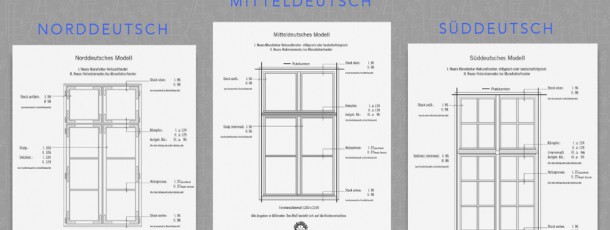 Die-Manufakturfenster-Grundmodelle