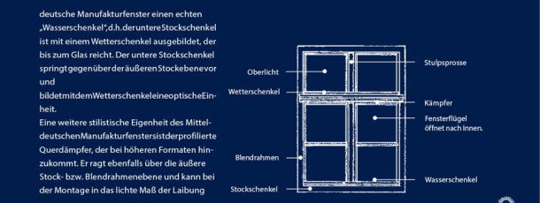 Fensterfibel223