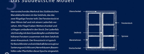 Fensterfibel224