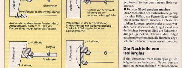 Natürlich 1:2 1994 S_5